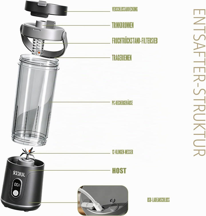 600ml Tragbarer Mixer Smoothie Maker to Go, Mini Standmixer, USB Aufladbarer, Kabellos Smoothie-Make