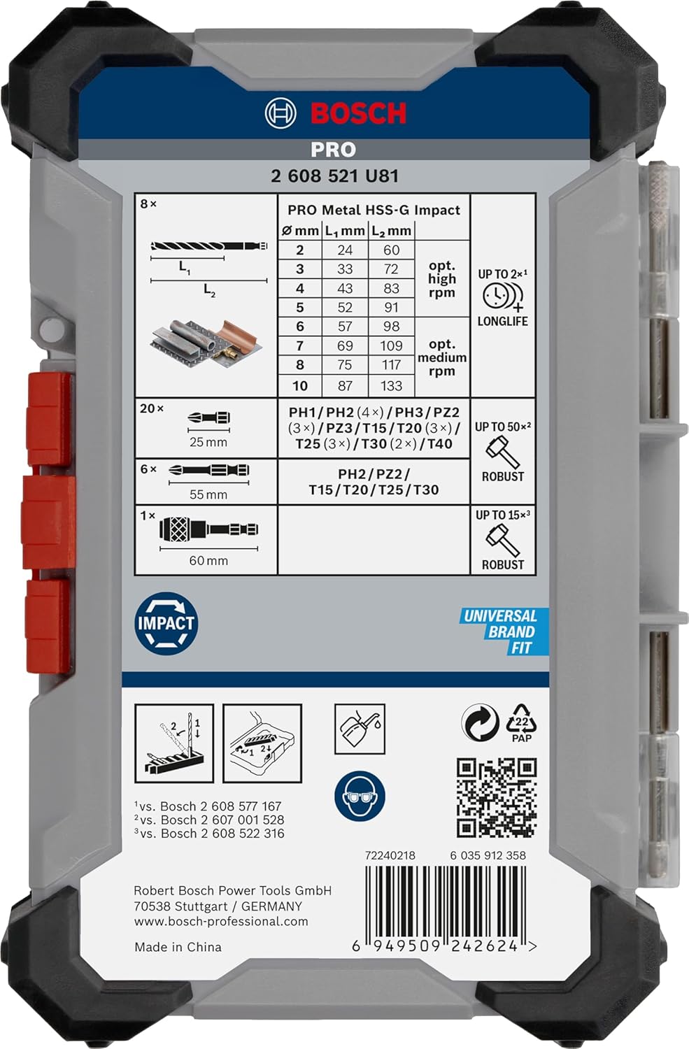 Bosch 35x PRO Impact Metal Set, 35-tlg. (für Stahl, Gusseisen, 200 x 107 mm, Professional Zubehör Sc