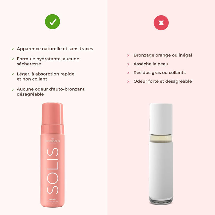 COCOSOLIS SOLIS Instant Weekend Tan Selbstbräuner für Gesicht und Körper, Mousse mit Sofort Effekt u