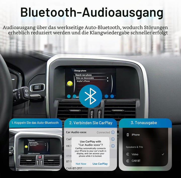 EZoneTronics Wireless CarPlay &amp; Android Auto Retrofit Kit Decoder Box für Volvo V40 V60 S60 XC60 V70