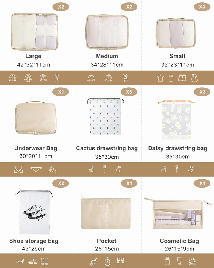 Koffer Organizer Set 18-teilig, Wasserdicht Packing Cubes, Multifunktionale Travel Packwürfel, Koffe