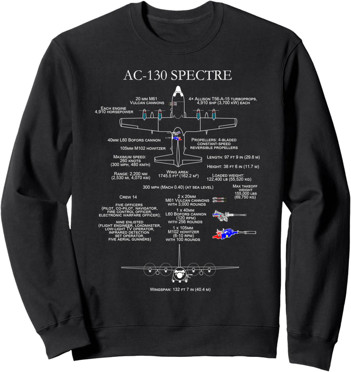 AC-130 - Spezifikationen - C-130 Sweatshirt