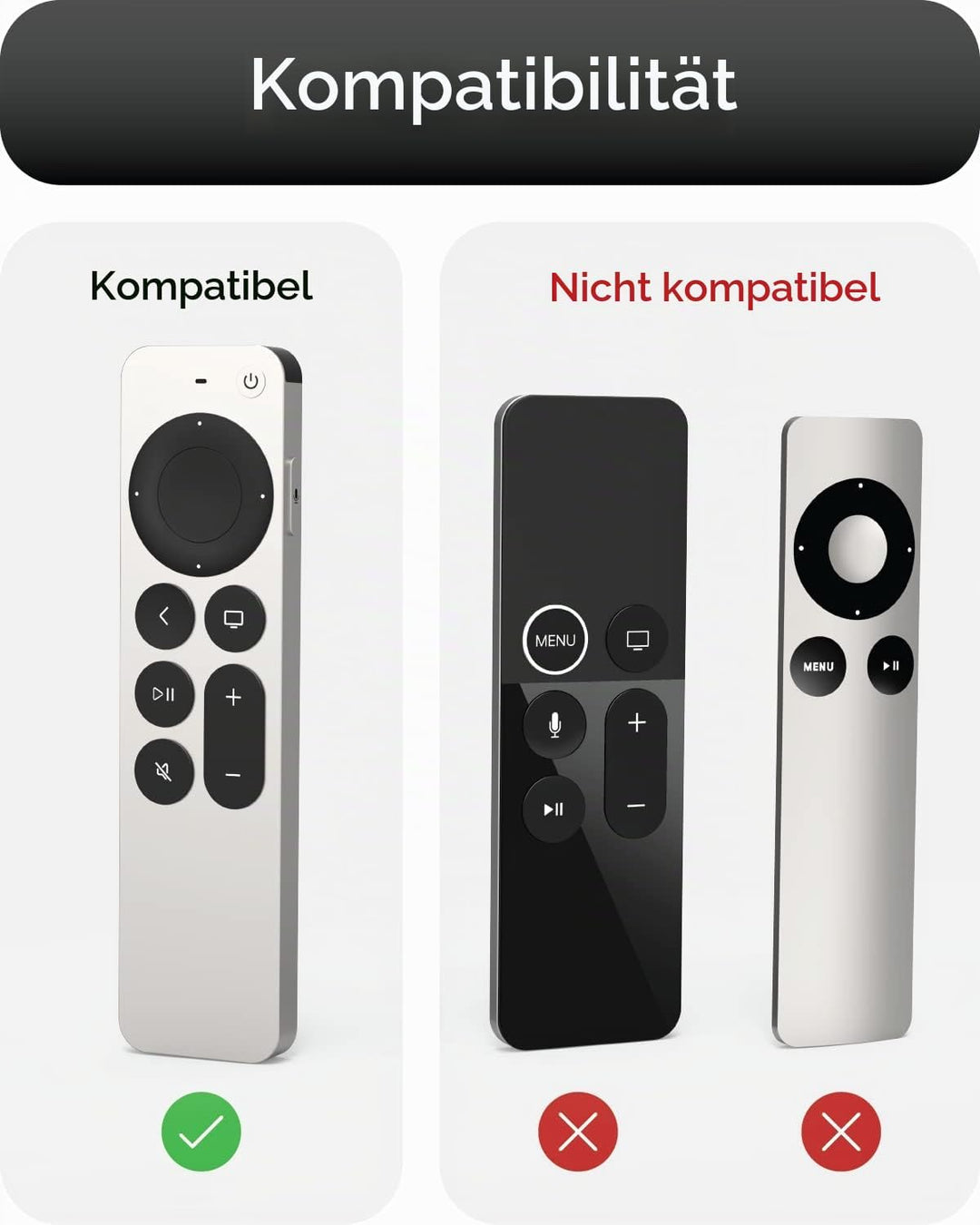 TotalMount Air Rim Case – Schlanke, Hybrid-Schutzhülle mit ultimativem Fallschutz für Apple TV-Fernb