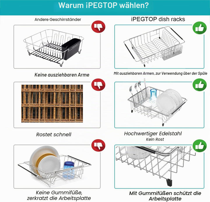 iPEGTOP Erweiterbares Abtropfgestell für Geschirr – Rostfreies Edelstahl Abtropfkorb für Spüle, Mult