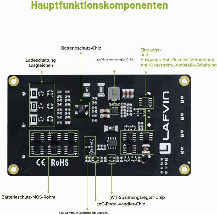 LAFVIN UPS Module 3S Uninterruptible Power Supply Module for Raspberry Pi/Jetson Nano Supports Charg