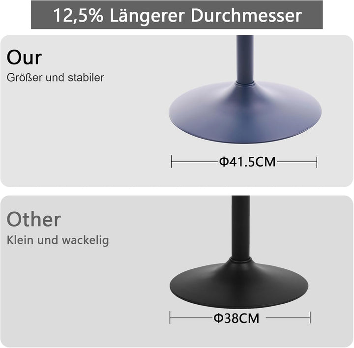 YOUTASTE 1er Barhocker, Drehbar Barstuhl mit Lehne, Höhenverstellbar aus PU-Leder, 360° Drehstuhl, M