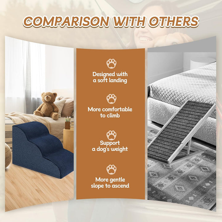 ROMROL Hundetreppe 3 Stufen – rutschfeste Haustiertreppe für kleine Hunde & Katzen – Waschbarer Bezu