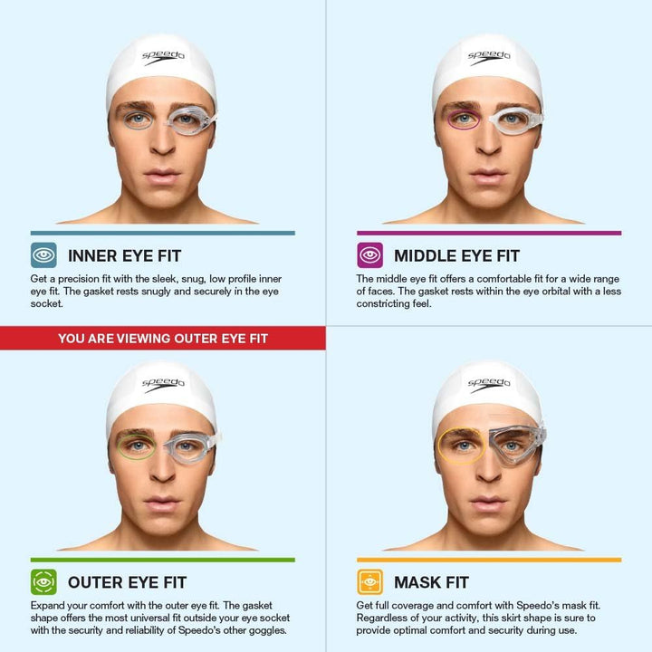 Speedo Jr. Hydrospex Classic Schwimmbrille, kein Auslaufen, Anti-Beschlag, einfache Anpassung mit UV