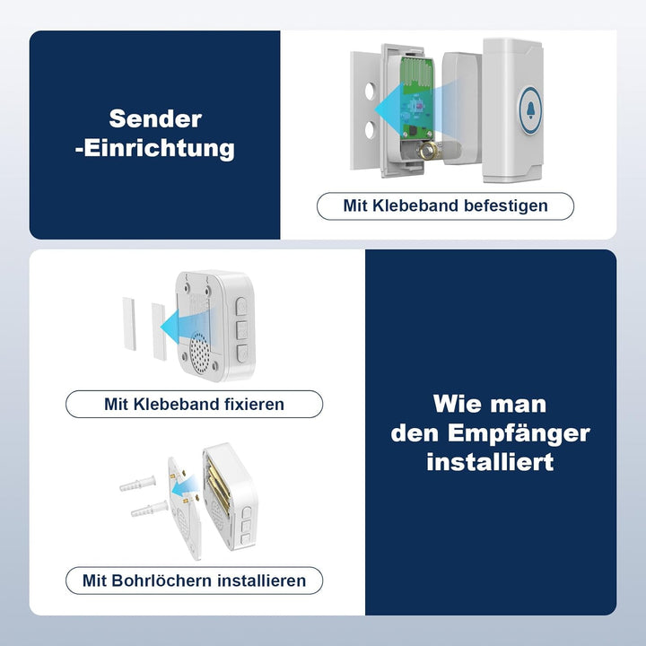 SURFOU Funkklingel, Kabellose Türklingel Batteriebetrieben, 400m Reichweite Aussen Wasserdicht Haust