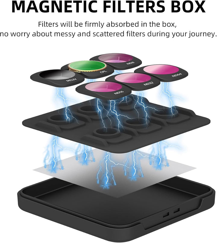 Filter-Set für DJI OSMO Pocket 3 Neutraldichtefilter ND8 + ND16 + ND32 + ND64, ND8 + ND16 + ND32 + N