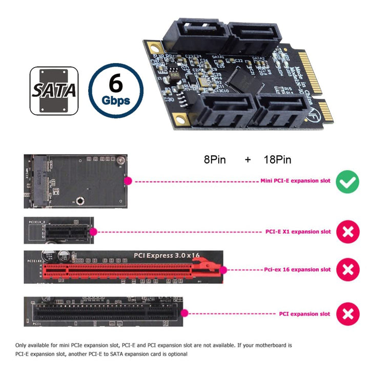 cablecc Mini PCI-E PCI Express auf 6 Gbit/s Vier Ports SATA 3.0 Adapter Konverter Festplattenerweite