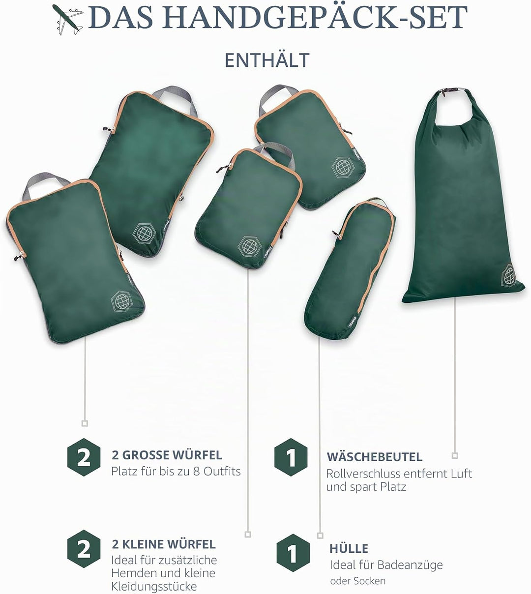 TRIPPED Travel Gear Reise-Kompressions-Packwürfel, Koffer- und Rucksack-Organizer für Kleidung, Grün