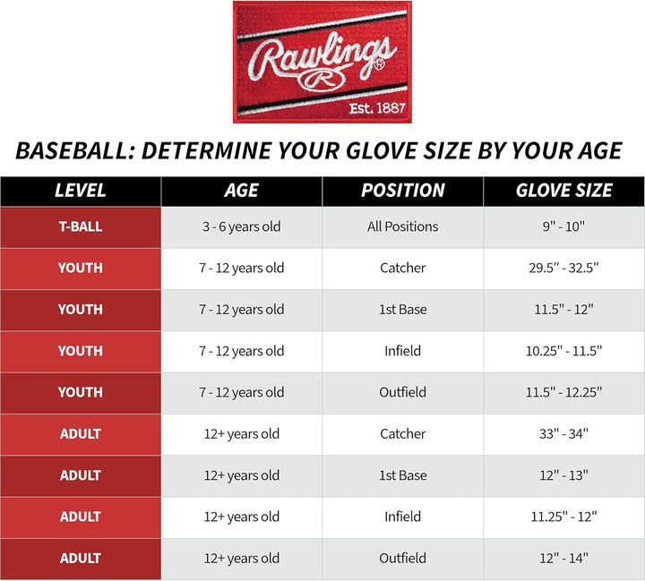 Rawlings SC105TCI 10,5 Inch 26.7 cm mehrfarbig, 26.7 cm mehrfarbig