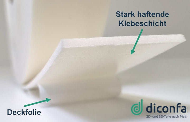 diconfa DACHFENSTER Schaumstoffdichtung Lüftungsklappe WEISS kompatibel mit VELUX - WÄHLEN - Breite