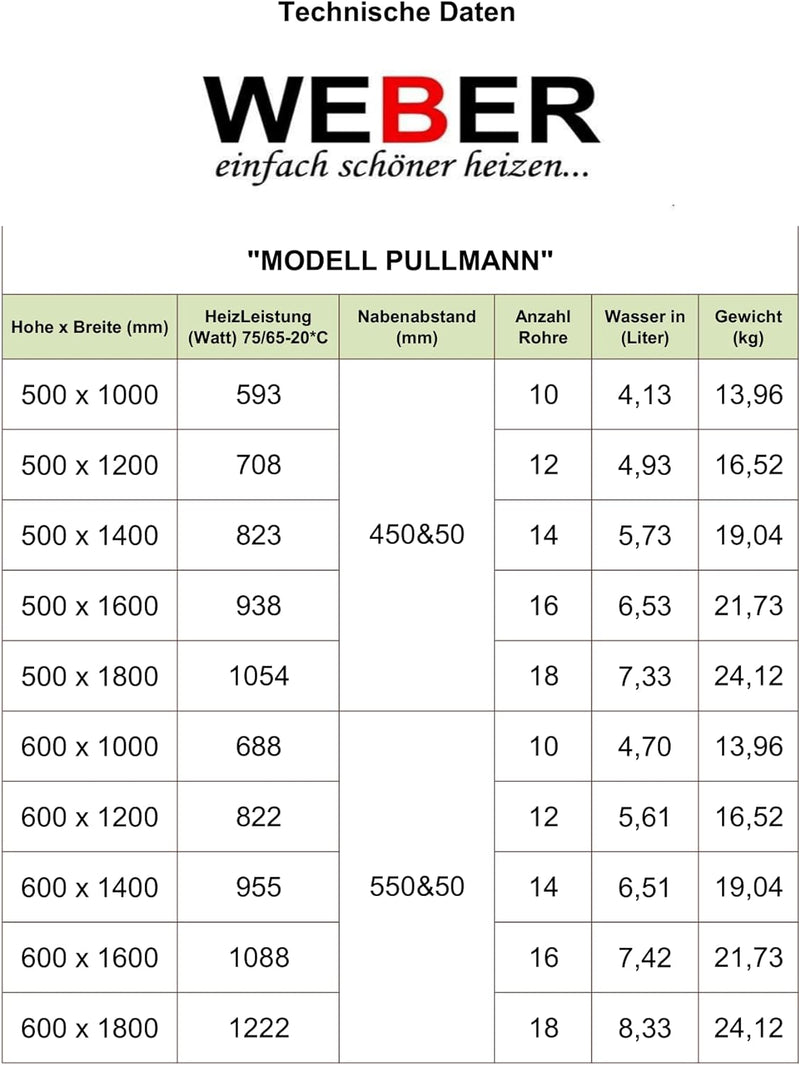 WEBER Badheizkörper Mittelanschluss Design Handtuchheizkörper Handtuchwärmer NEU in ver. Grössen (50