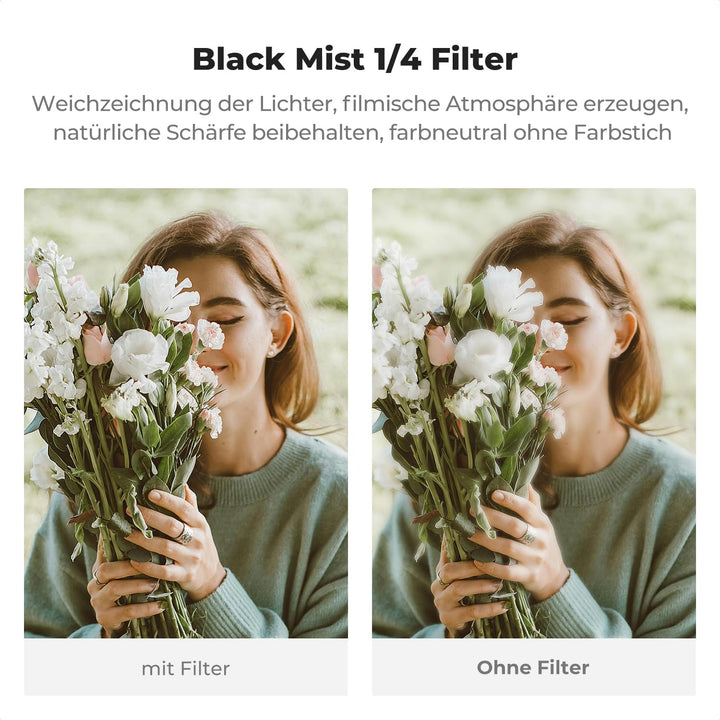 K&amp;F Concept Black-Mist 1/4 Filter für Fujifilm Kamera X100-Serie,Black Promist 1/4 Filter Kompatibel
