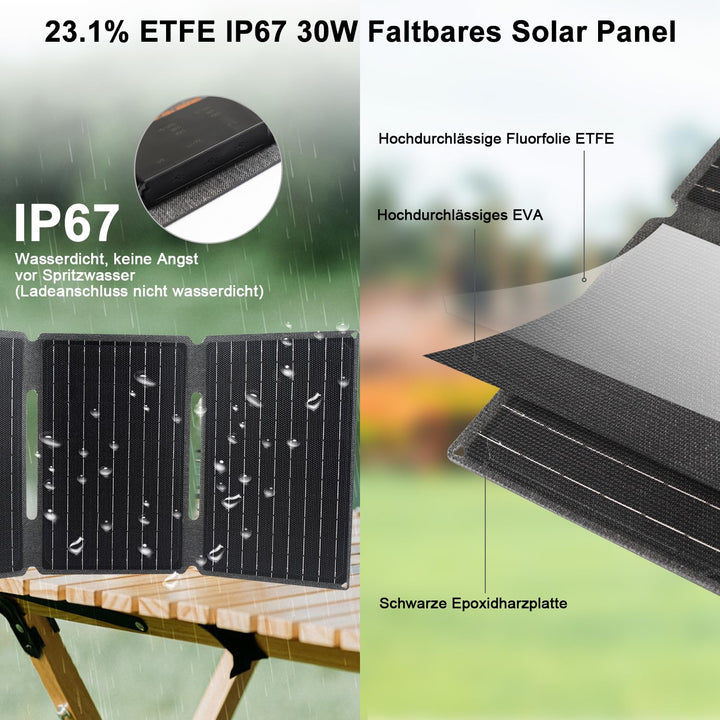 【Solar Ladegerät 30W 18V Kit】 KWODE 30W Solarpanel Faltbar Camping Tragbares, ETFE IP67 Faltbares So