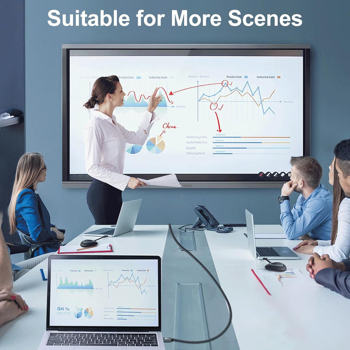 4K DisplayPort Kabel 5M 2 Stück, Display Port Male 1.2 Kabel für Laptop, PC, Gaming Monitor, TV Cabl