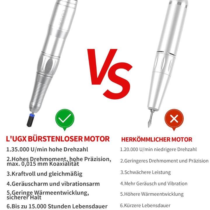 L'UGX Professioneller Nagelfräser – Brushless Motor 45.000 U/min, Elektrische Nagelfeile für Gelnäge