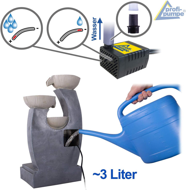 Gartenbrunnen Brunnen Zierbrunnen Zimmerbrunnen Springbrunnen Brunnen mit LED-Licht 230V Wasserfall