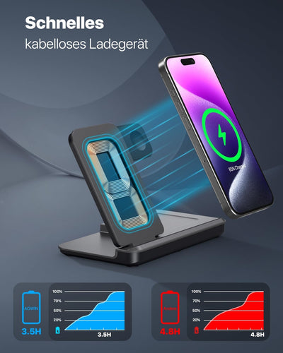 Induktive Ladestation für Apple Watch und iPhone, Kabelloses Ladegerät 3 in 1 Wireless Charger Kompa