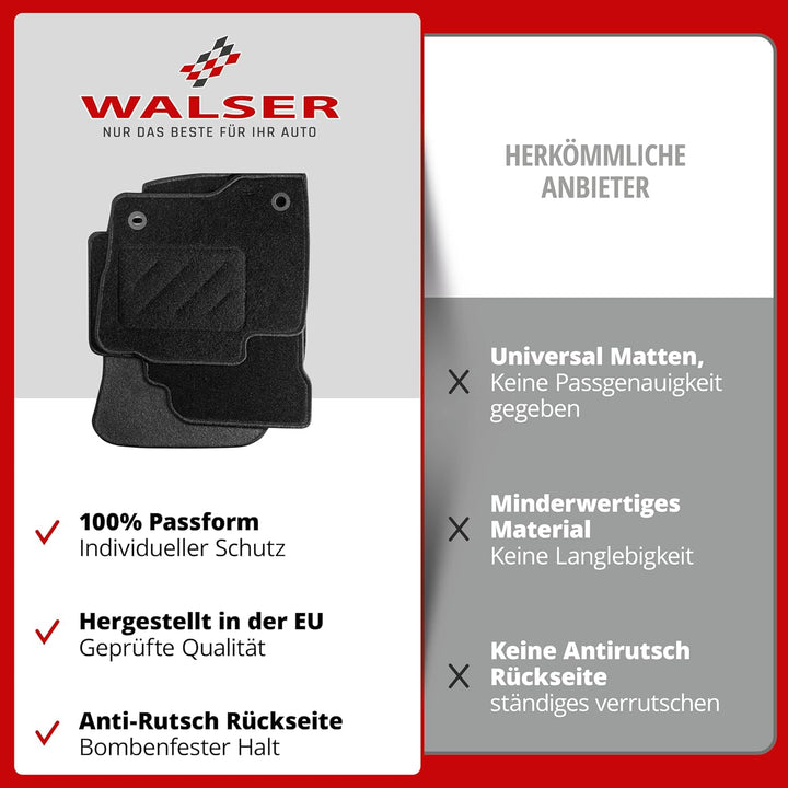 WALSER Auto Teppiche kompatibel mit FIAT 500X 09/2014-Heute, 100% passgenaue Auto Fussmatten Made in