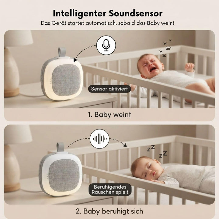 Tragbares White Noise Gerät &amp; RGB Nachtlicht mit Soundsensor, 32 beruhigende Geräusche, extra grosse