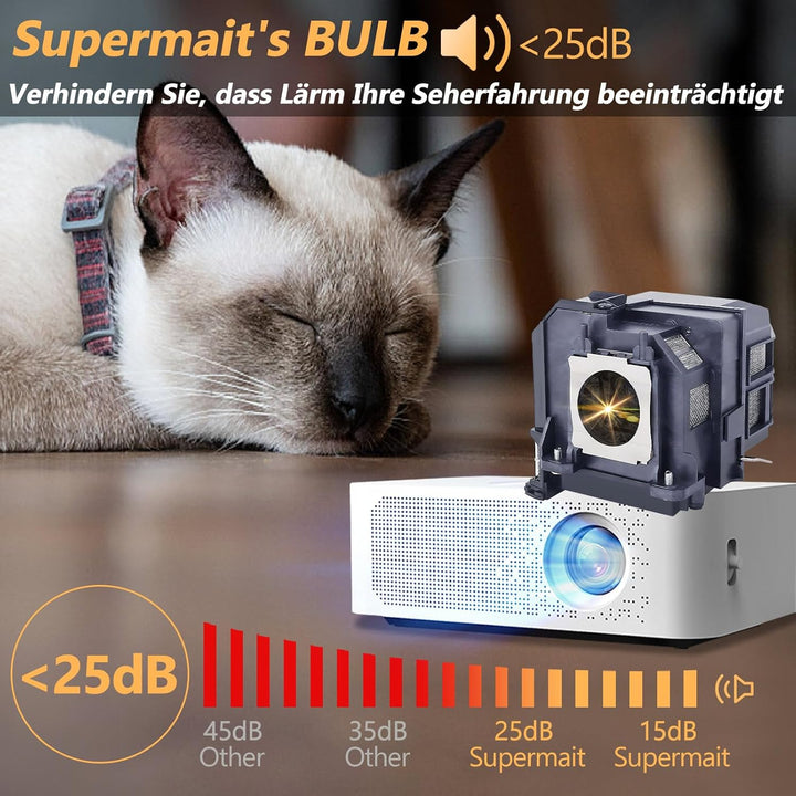 Supermait EP80 A+ Qualität Beamerlampe Ersatz projektorlampe Birne mit Gehäuse, Kompatibel mit Elplp