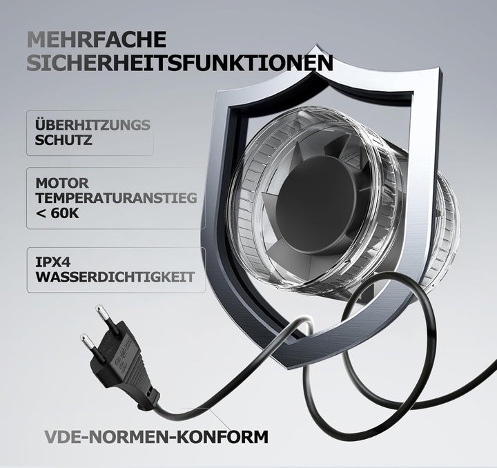 Rohrventilator 100mm, Leise Rohrlüfter mit Doppelkugellagermotor Überhitzungsschutz, 32dB 130m³/h Ra