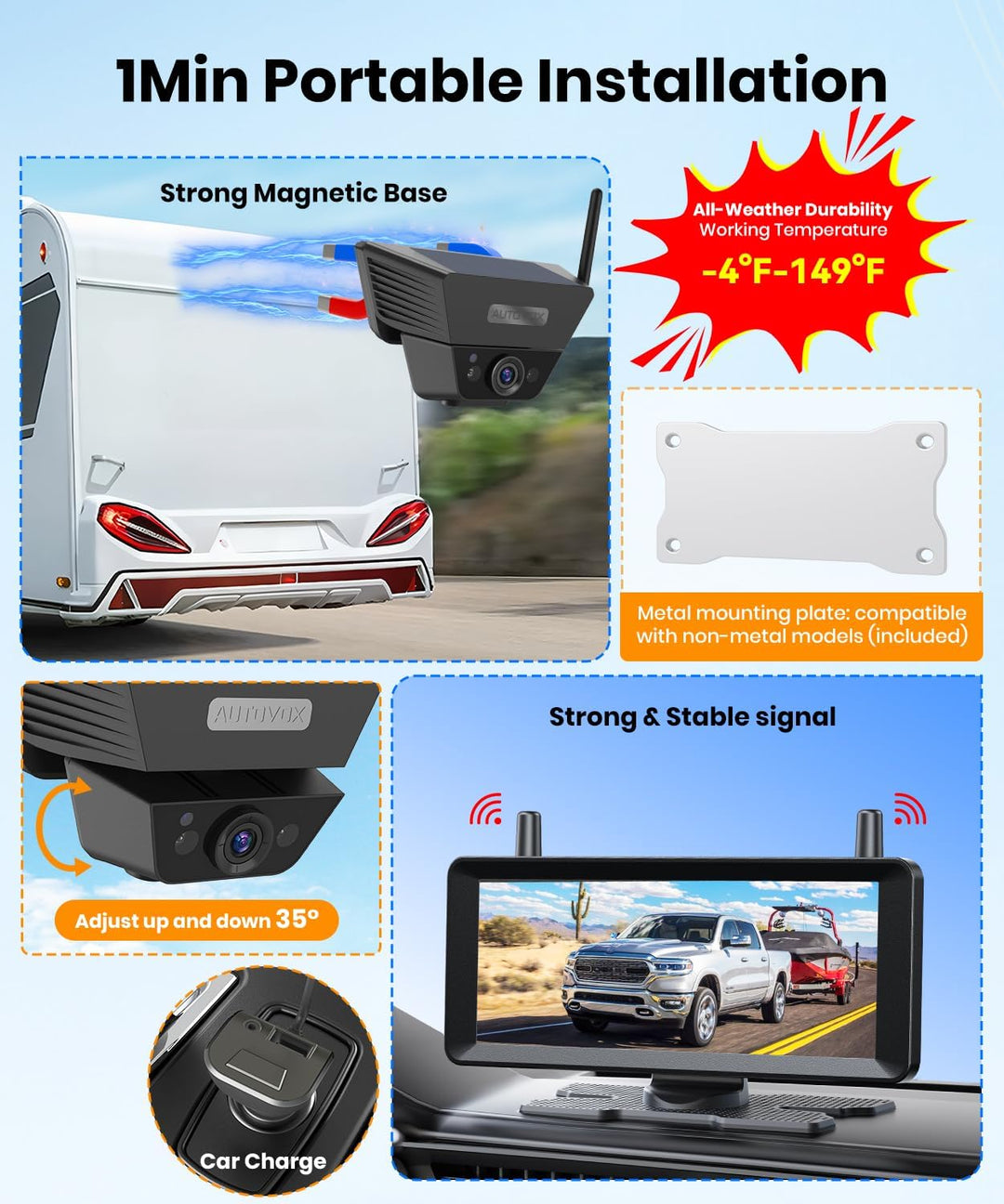 AUTO-VOX Solar Rückfahrkamera Kabellos Mit 7,2" 1080P Display: 1 Min Installation, Enthält Spezielle