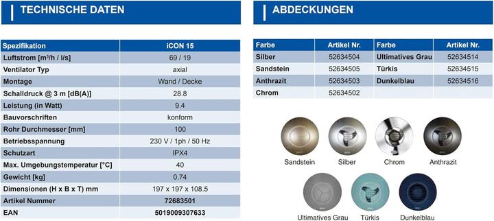 Airflow iCON 15 Timer-Abluftventilator-Set – 100 mm/4 Zoll – Mit Timer-Modul, weissem Lüftungsgitter