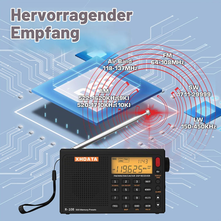 XHDATA R-108 Kleines Tragbare Radios Wiederaufladbares Batterieradio UKW FM AM SW Airband Radio welt