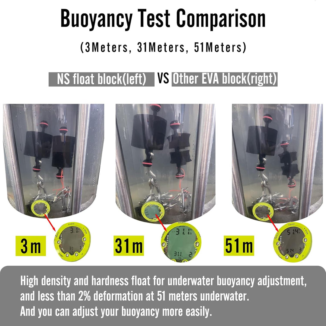 nitescuba FAXS Jumbo Float Kit Auftriebsschwimmer für Ultralight/INON/Sea&Sea Arms/WEEFINE/NITESCUBA