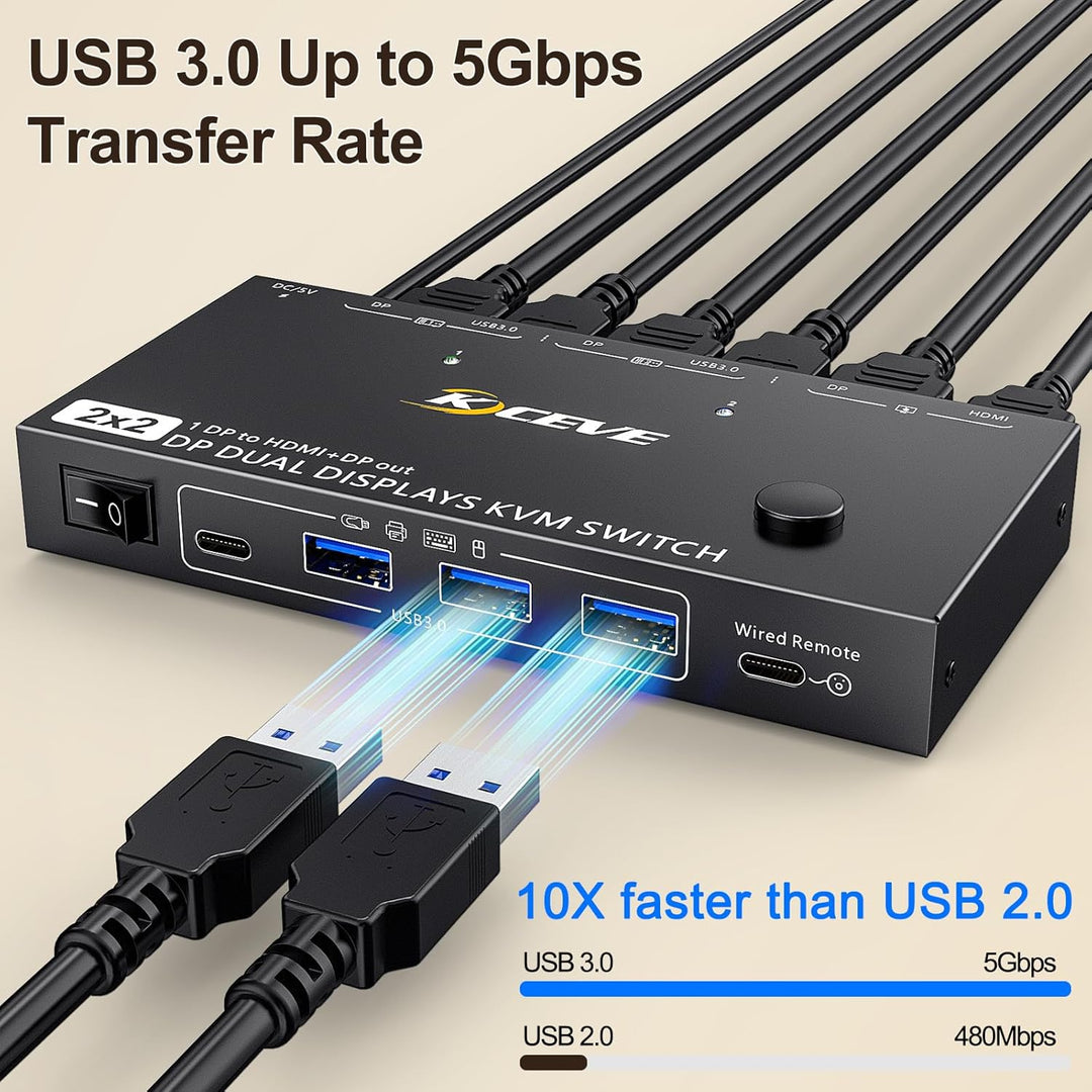 KVM Switch 2 PC 2 Monitore, USB 3.0 KVM Switch HDMI Displayport for 2 PC Teilen Maus Tastatur, MST,
