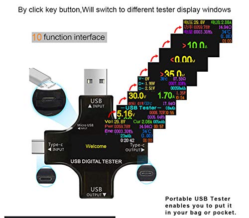 USB C Tester, 2 in 1 Typ C USB Tester Farbbildschirm IPS Digitalmultimeter,Spannung,Strom,Leistung,W