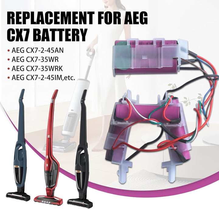 18V Akku für Electrolux AEG CX7 Serie,Ersatz für Akku-Modell 140055192540,kompatibel mit AEG CX7-2-4