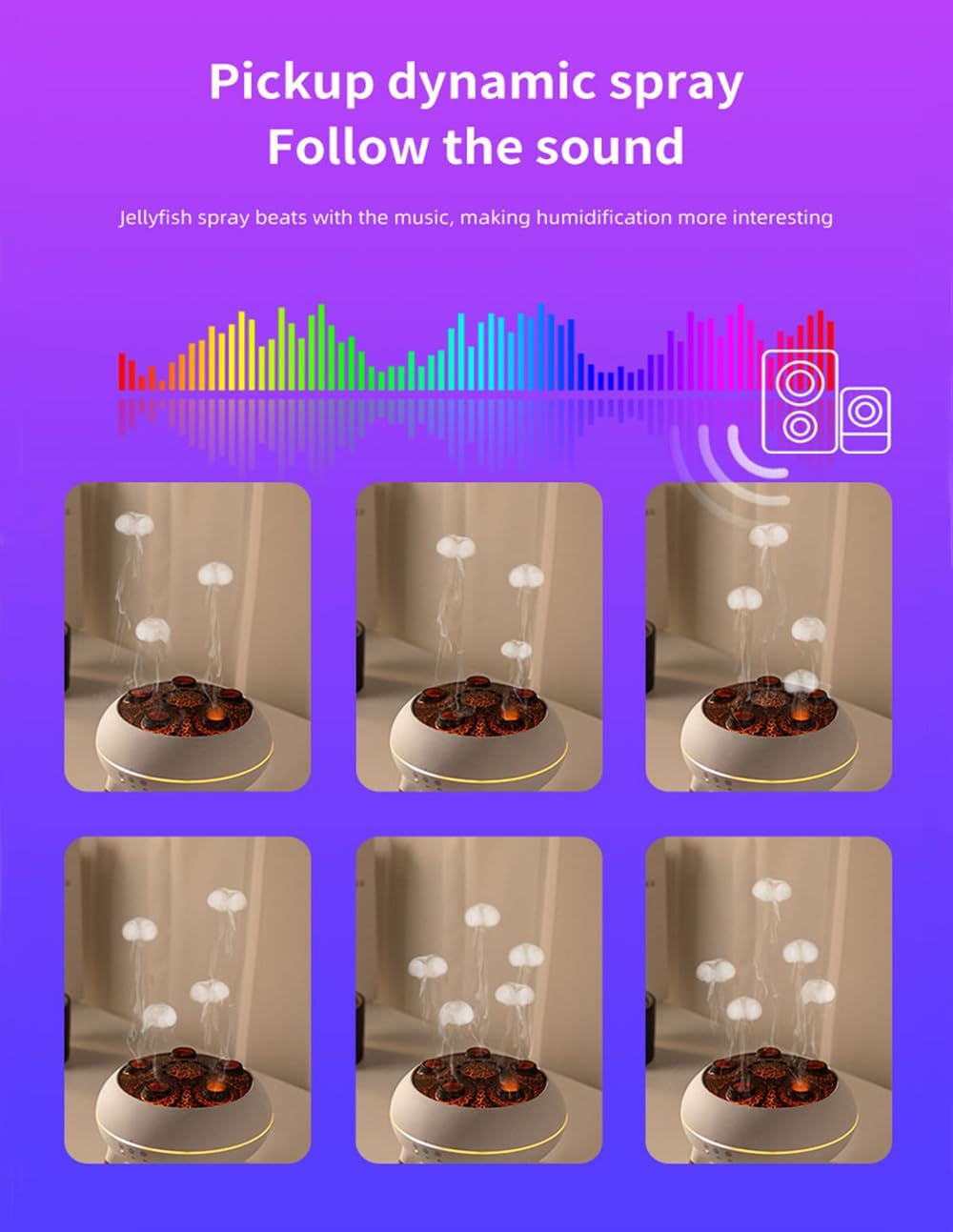 ThreeH 3-in-1 Quallen Diffuser Luftbefeuchter Mit 7 Farben Led Fernbedienung für Homeoffice Yoga Zim