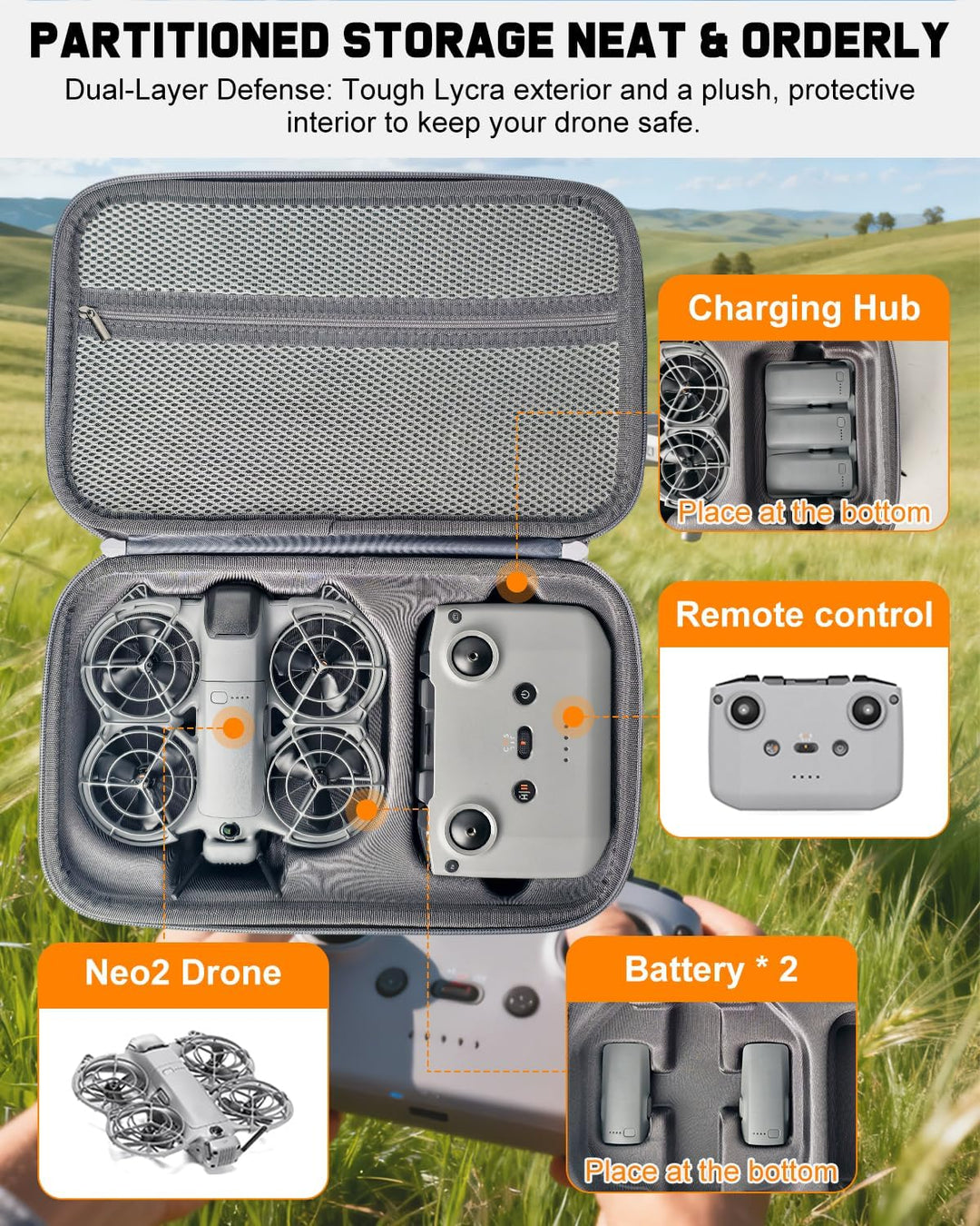 Harte Tasche für DJI Neo 2 Fly More Combo, Handtasche für Neo 2 Zubehör, Case für Neo 2 Drohne RC-N3