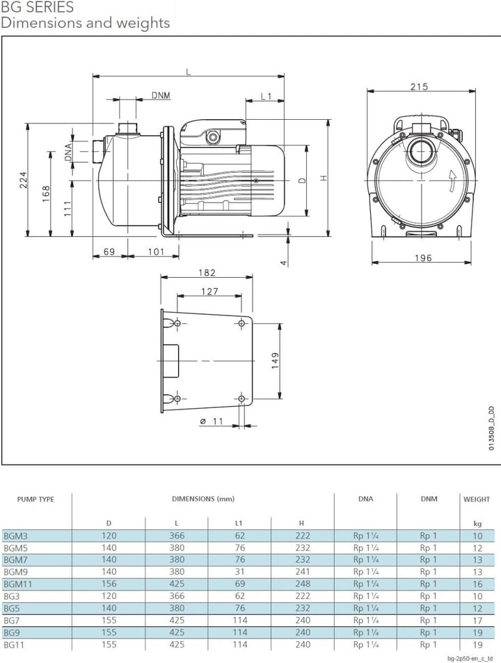 LOWARA BG SELBSTANSAUGENDE PUMPEN BG7/D 0,75KW 1,1HP 3x230/400V 50Hz