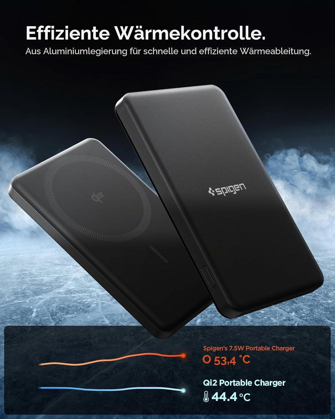 Spigen Essential Qi2 MagSafe Powerbank 5000mAh 22,5W Magnetische Kabellose Powerbank Ladegerät für i