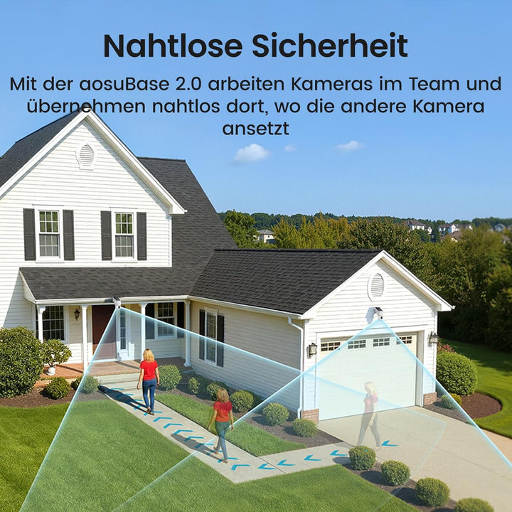 aosu 4K UHD D1 Max Überwachungskamera Aussen Solar Akku für Neue aosuBase, 6 Cam-Kit, TrueColor Nach