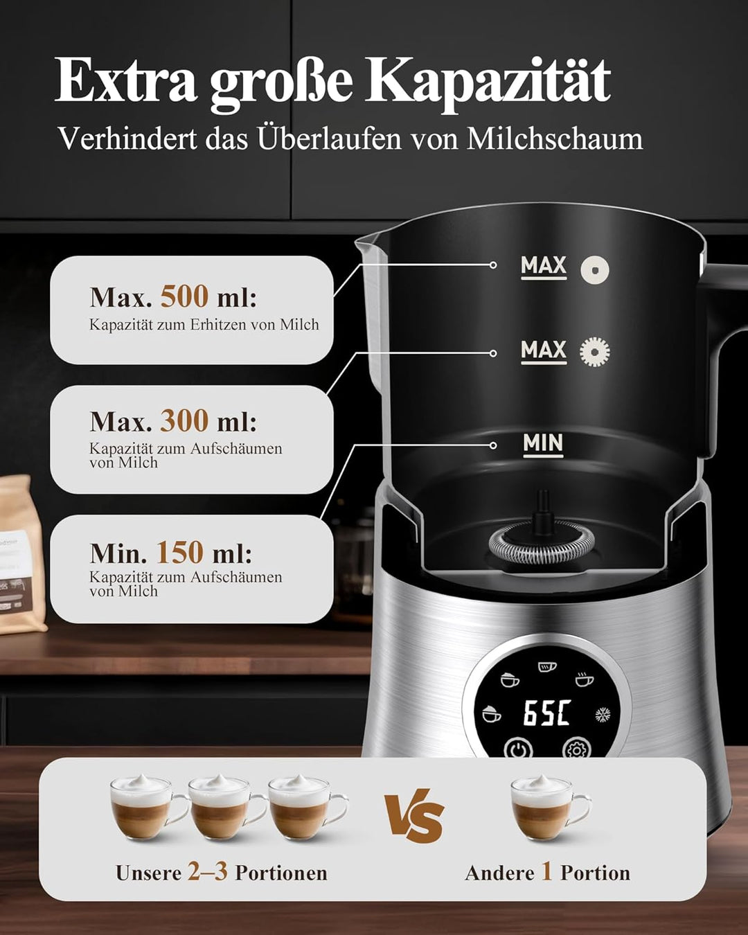 Milchaufschäumer Elektrisch 5 in 1 - Automatische Milchschäumer 500ml Grosses Fassungsvermögen Milch