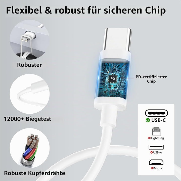 USB-C-ladegerät, für iPhone 16/15 Serie, for iPhone Schnellladegerät, PD20W, ladegerät-Typ-C, 2er Pa