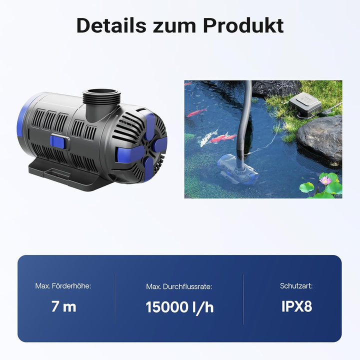 SuperECO Teichpumpe CET-15000 180W 15000l/h Filterpumpe mit Strömungswächter