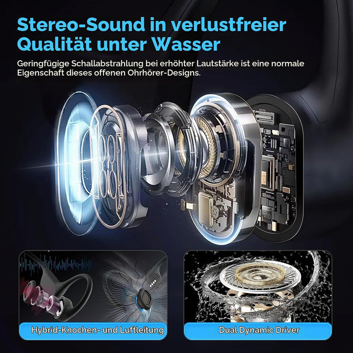 Knochenschall Kopfhörer Schwimmen Bluetooth 5.3, IPX8 Wasserdicht, 32GB MP3 Player, Open Ear Sport K