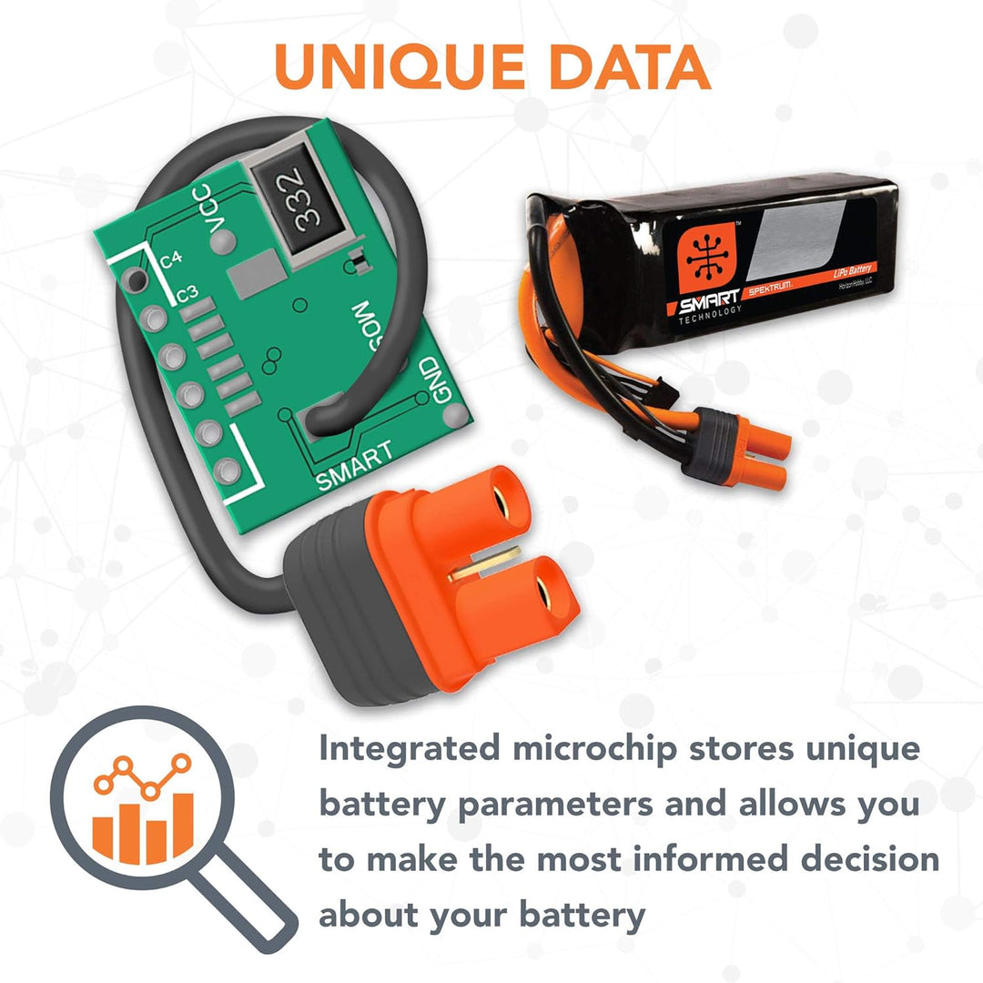 7.4 V 4000 mAh 2S 15C Smart LiPo-Empfänger-Akku: Universal-Empfänger, IC3