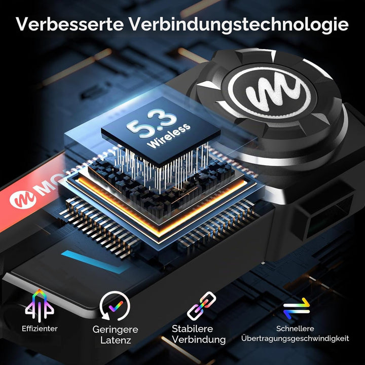 Moman Motorrad Helm Headset, H4S mit【LED Scheinwerfer & RGB】 Motorcycle Kopfhörer mit Knopf-Design A