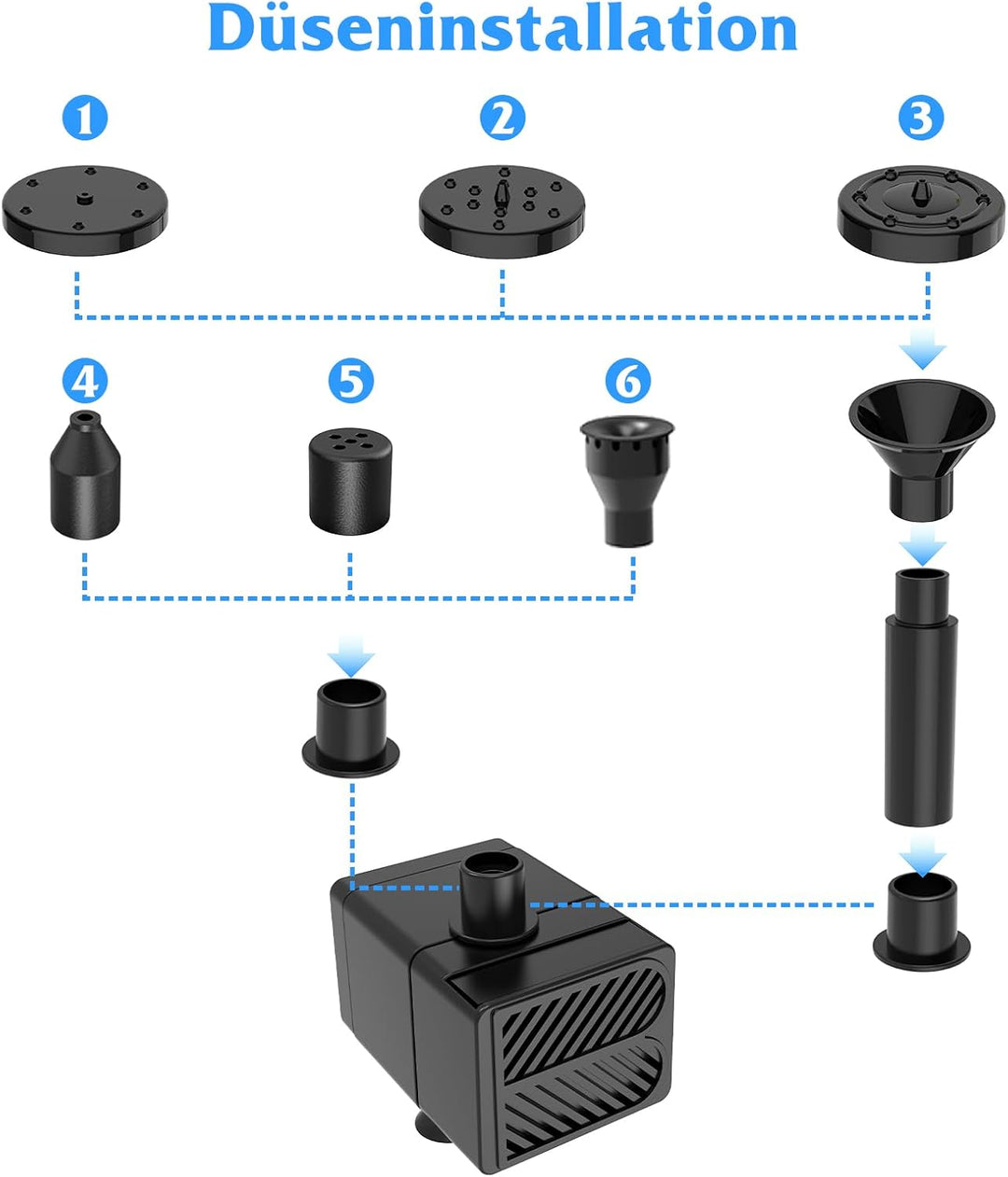 AISITIN Solarbrunnen für Draussen mit 6 Sprüh Effekten, Solar Springbrunnen für Aussen mit Clips,Sol