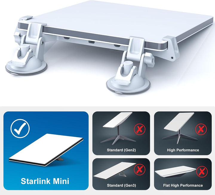 FONKEN Starlink Mini Autohalterung für Armaturenbrett &amp; Windschutzscheibe, Geeignet für die meisten