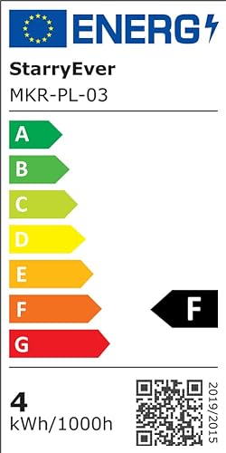 StarryEver LED Lichterkette Aussen Bunt, Erweiterbar 30+2 Glühbirnen Lichterkette Aussen Strom, 16 F